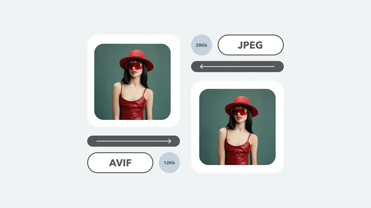 What is an AVIF image? The AVIF image format explained