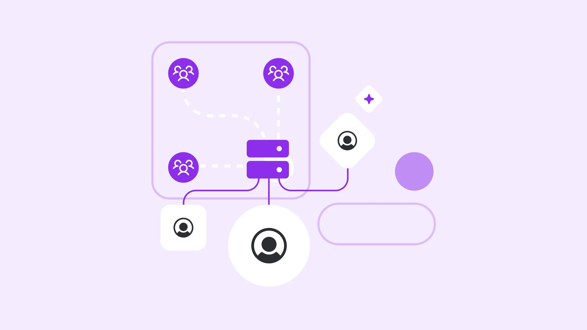 API-first means the API is the primary and most important focus during the development process for a new product. Why does it matter? Allow us to explain.