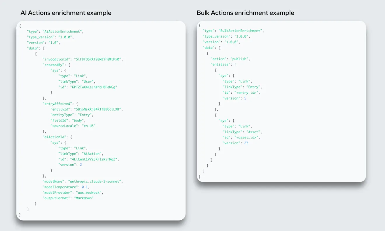 AI Actions and Bulk Operations in the Audit Trail