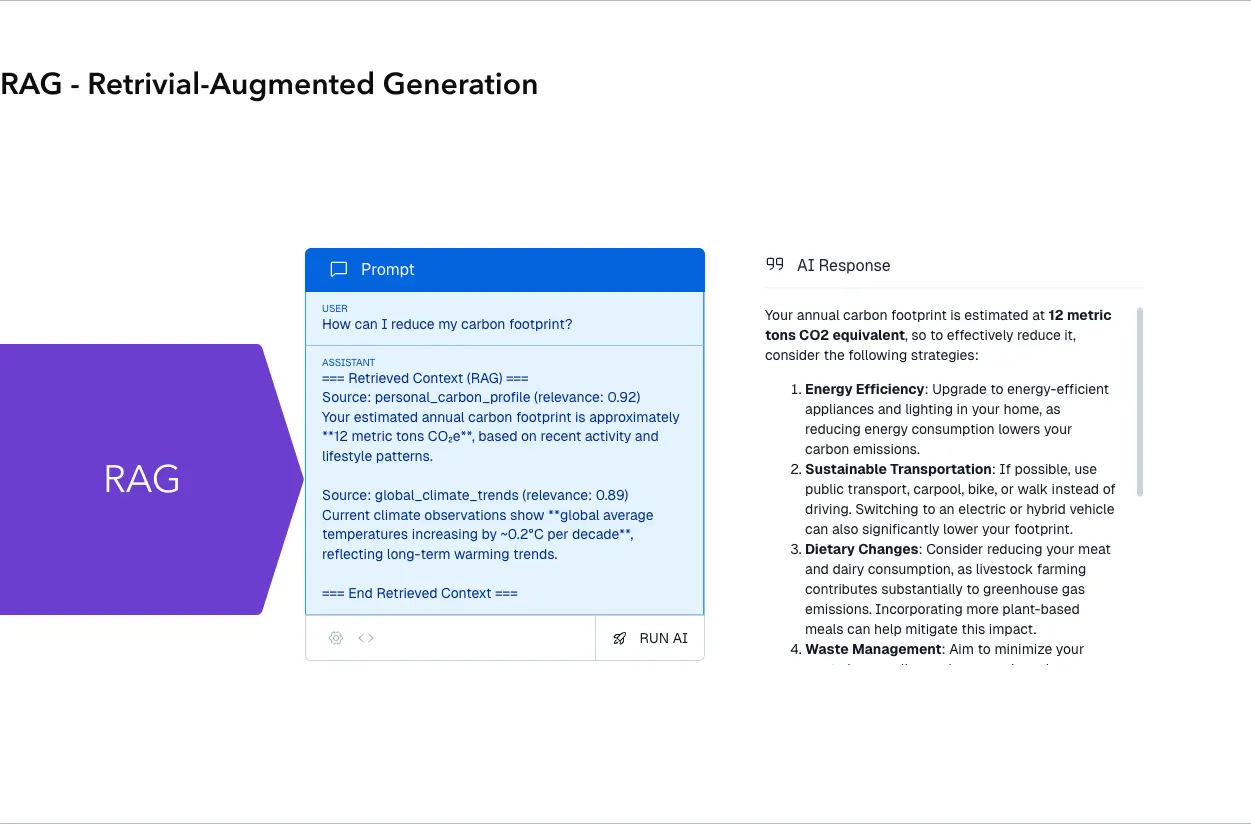 RAG Retrieval-Augmented Generation