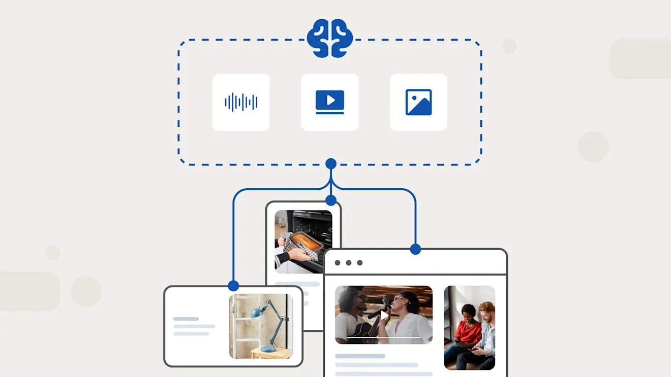 Diagram showing content creation workflow with media icons and blue connecting lines, featuring workspace photos and multimedia elements.