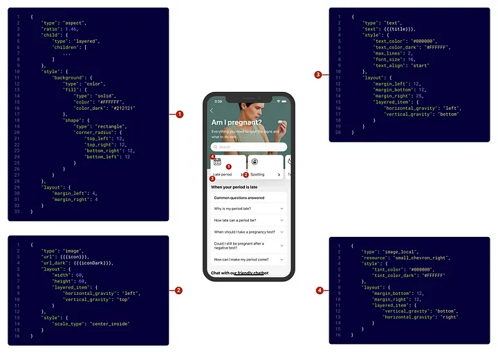 Example of server-generated UI elements