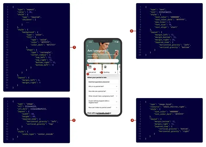 Example of server-generated UI elements
