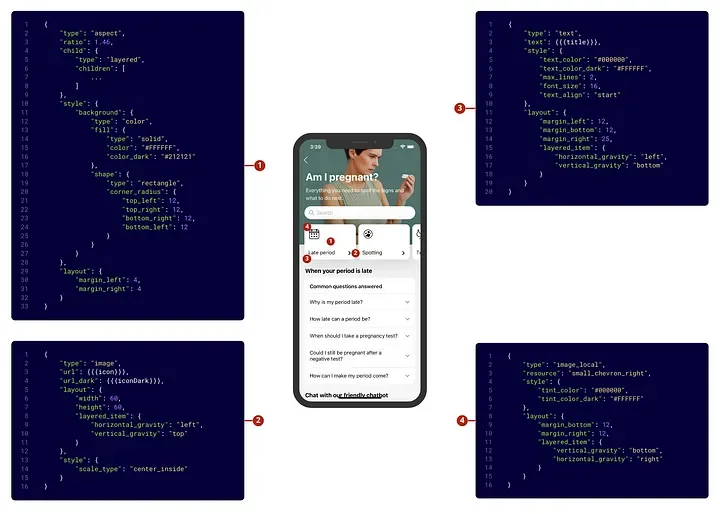 Example of server-generated UI elements