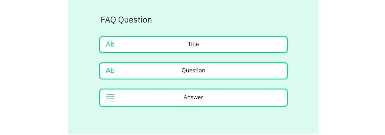 FAQ content model