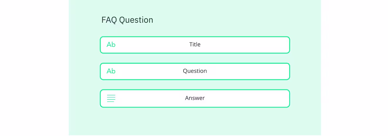 FAQ content model