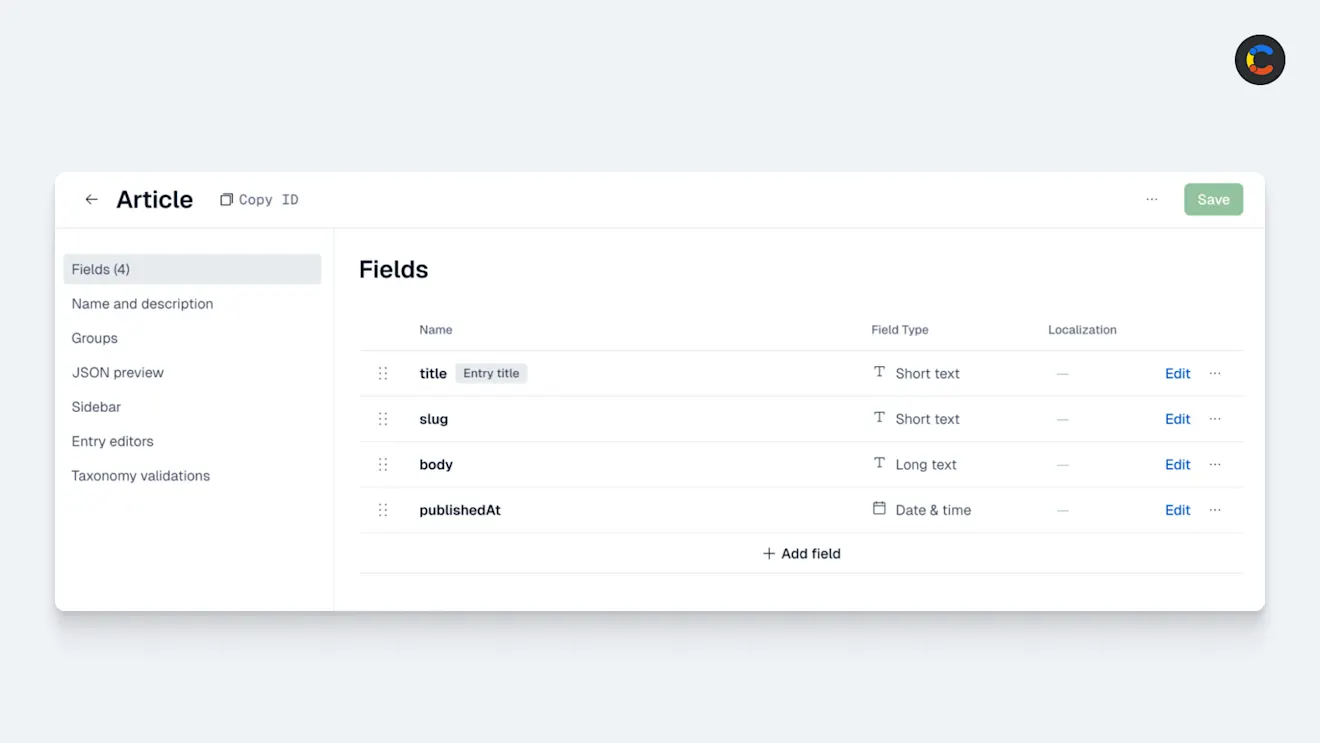 A screenshot of the Contentful dashboard showing an Article content type.