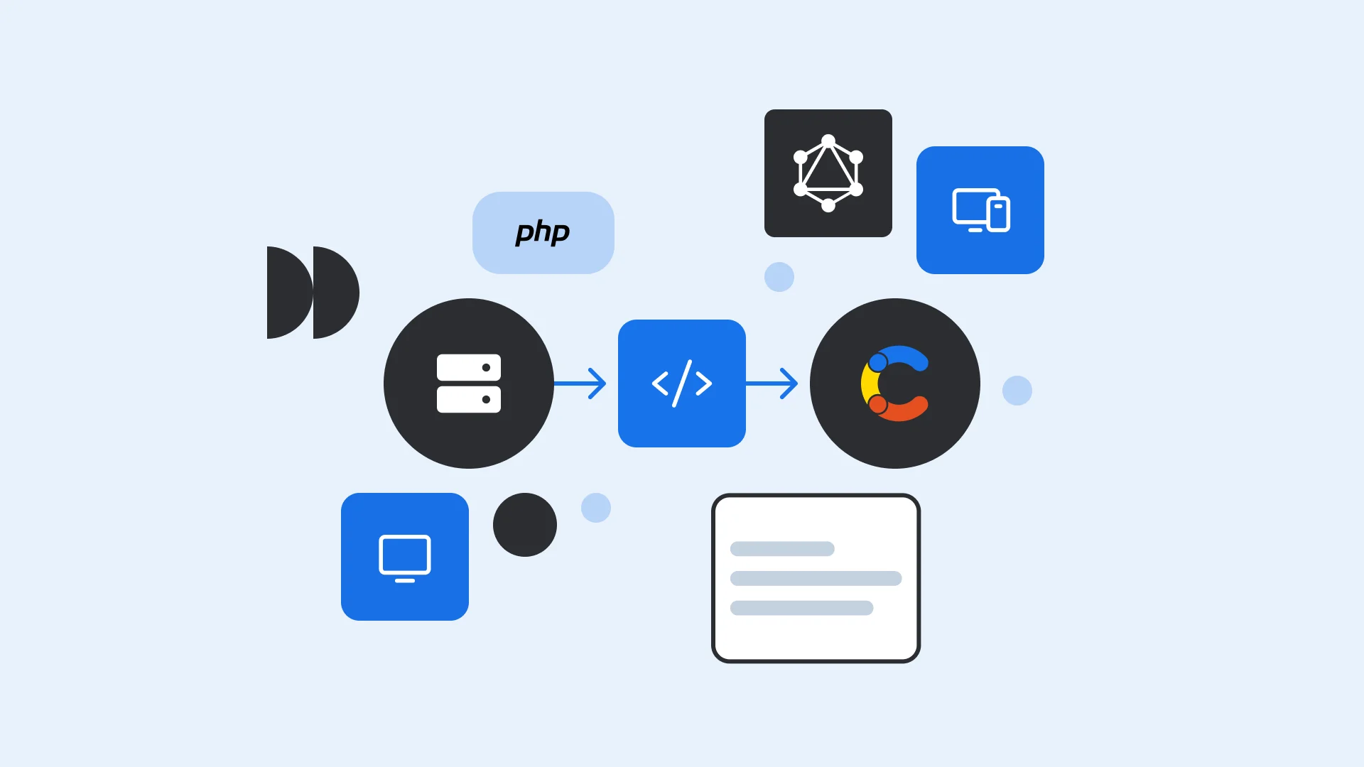 Illustration showing web development workflow with icons for PHP, database, code, and interfaces connected by blue arrows