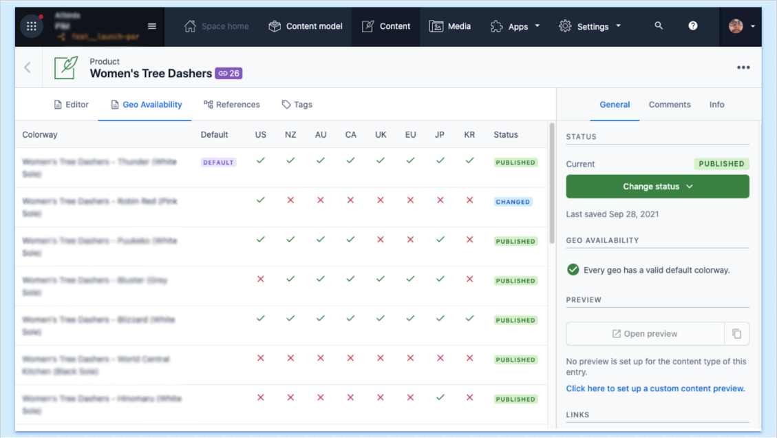 Stock and inventory dashboard for retail editors