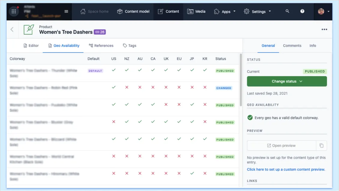 Stock and inventory dashboard for retail editors