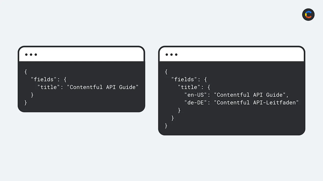Example Contentful TypeScript responses for single-locale and multiple-locale API queries.
