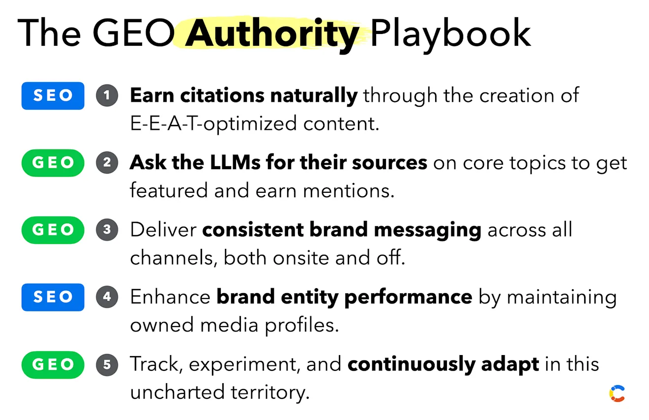 GEO playbook for authority