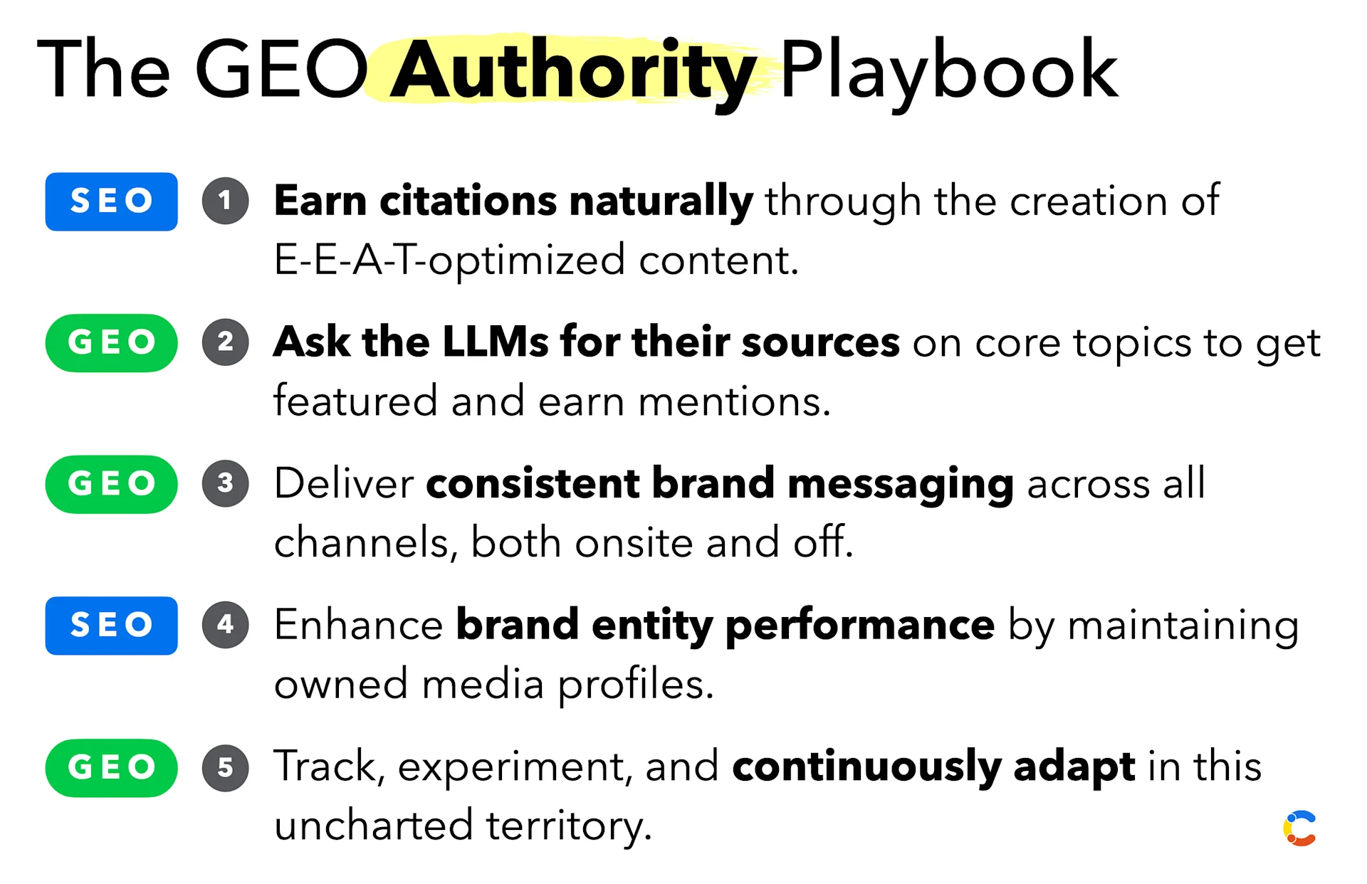 GEO playbook for authority