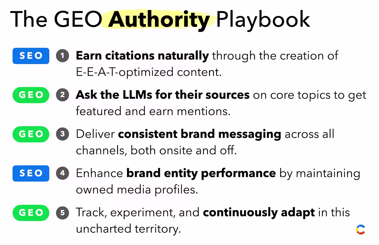 GEO playbook for authority