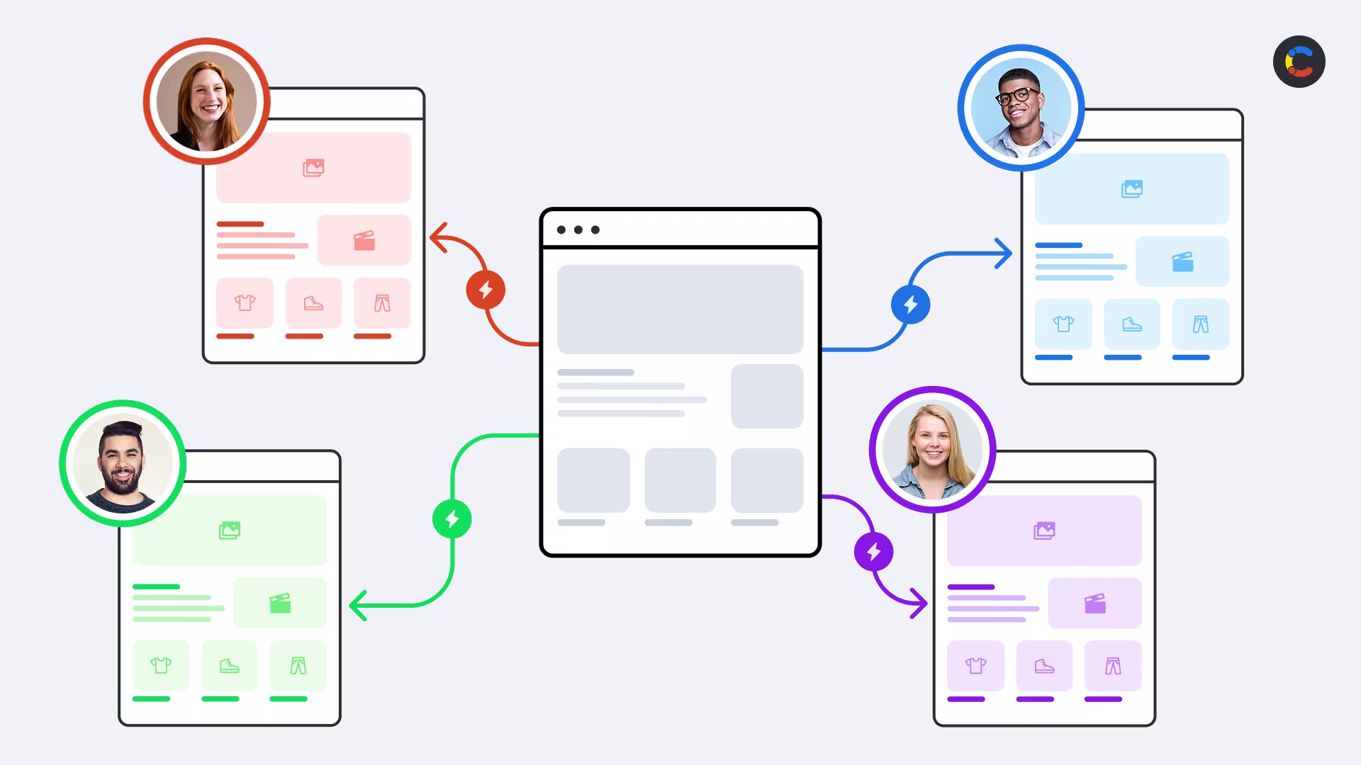 personalization-customer-experience-image1