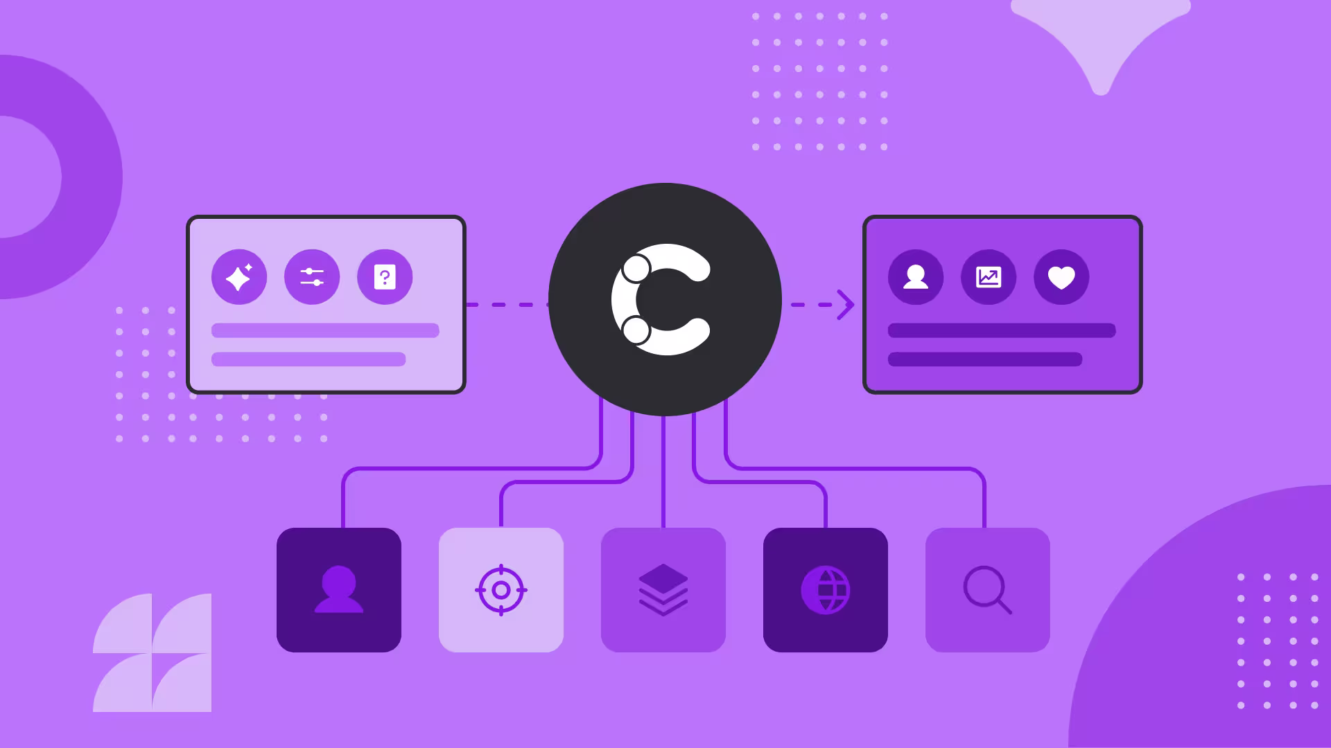 Purple graphic showing a "C" logo connected to UI cards and icons representing user, targeting, layers, globe, and search features.
