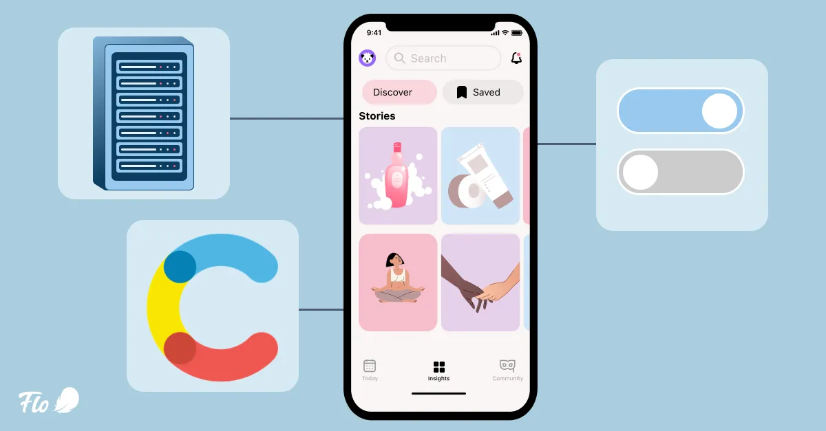 flo health