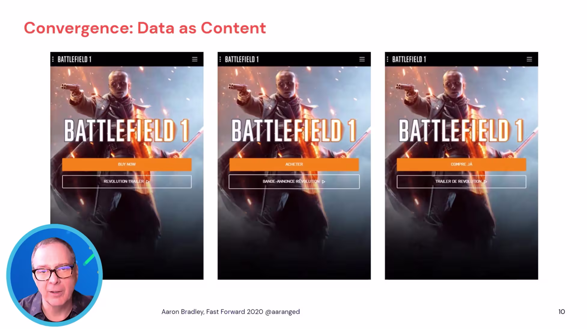 Convergence: data as content