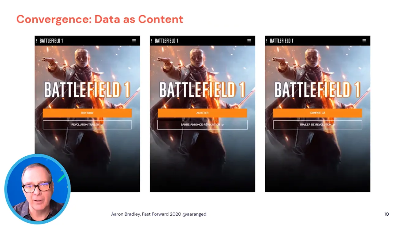 Convergence: data as content