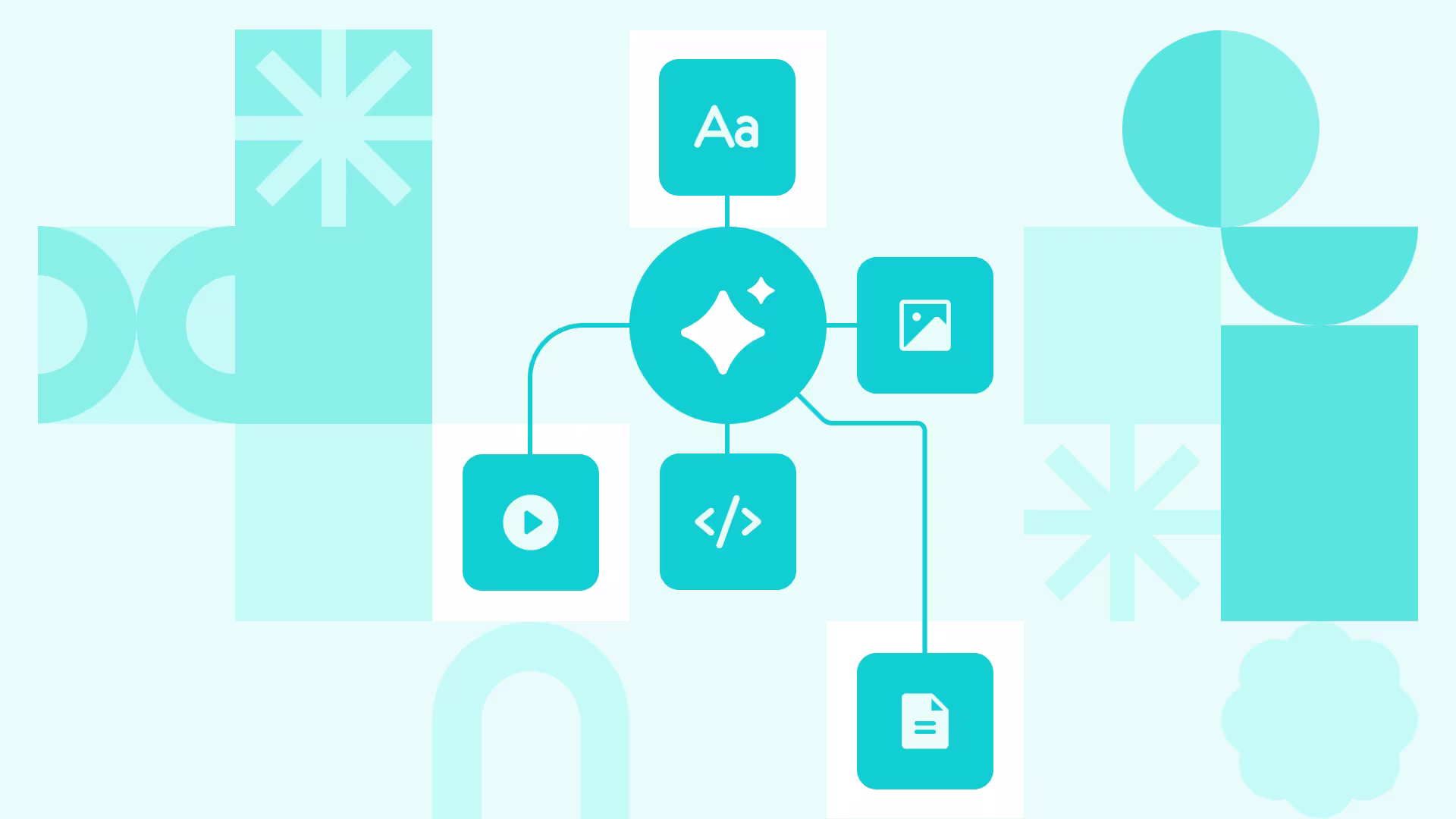 Teal flowchart with a central sparkle icon connected to nodes representing text, image, video, code, and document on a light blue background.