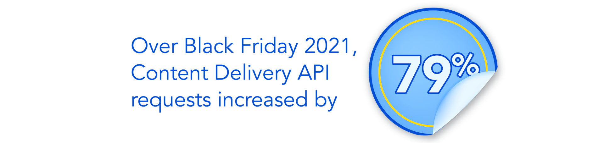 Black Friday trends 2021 / Graphic B