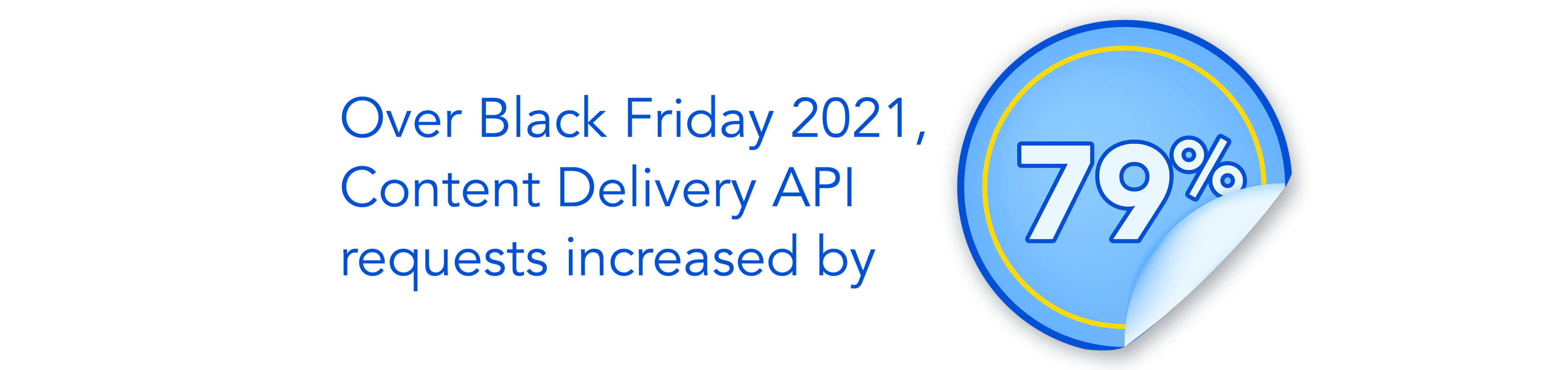 Black Friday trends 2021 / Graphic B