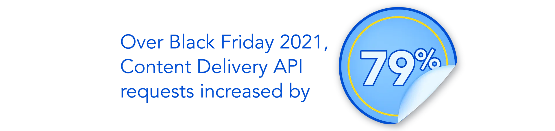 Black Friday trends 2021 / Graphic B