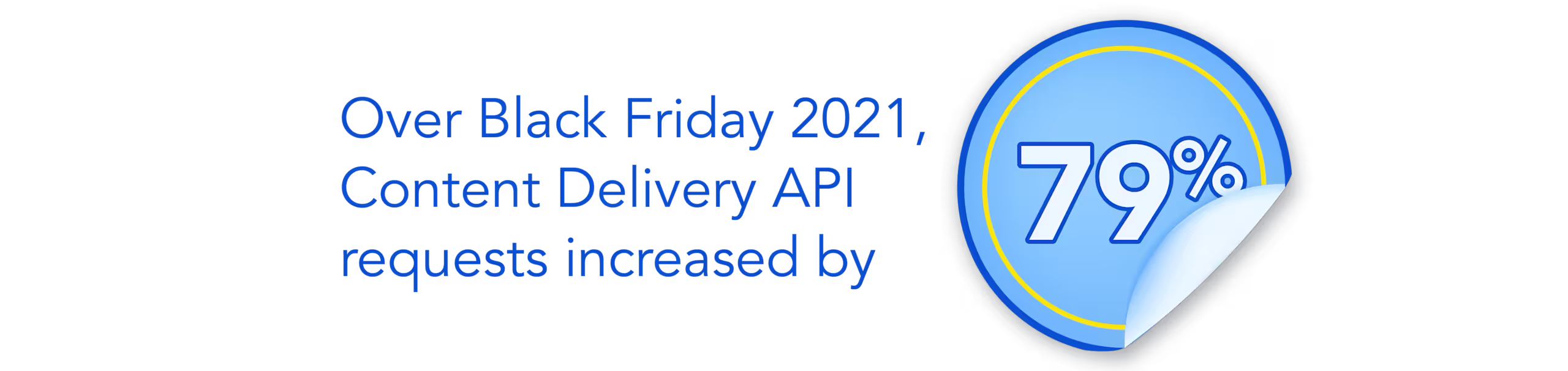 Black Friday trends 2021 / Graphic B