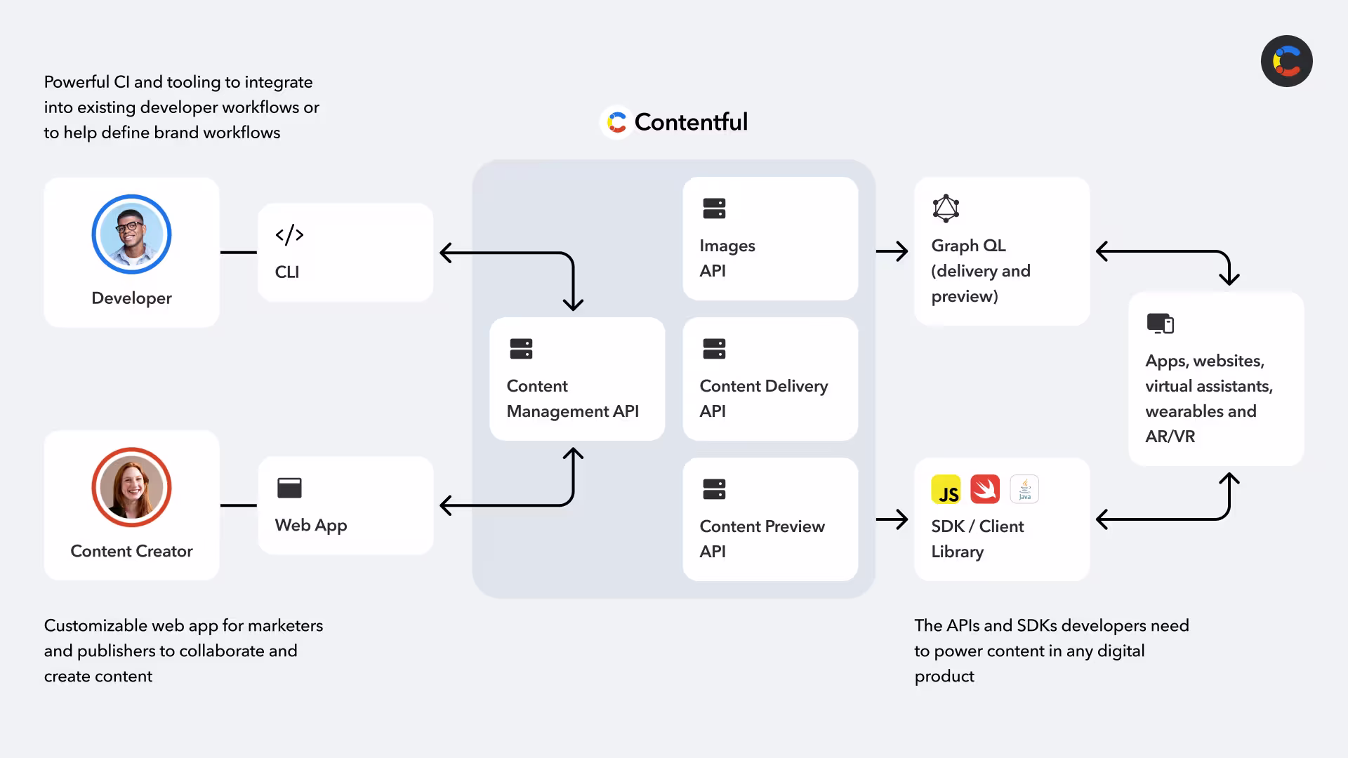 agentic-commerce-image2