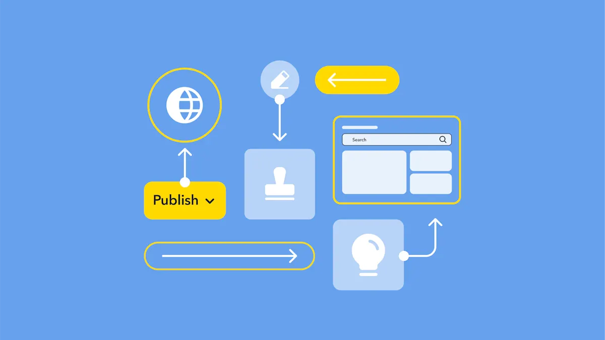 What is extensibility? Why you should choose extensible tools | Contentful