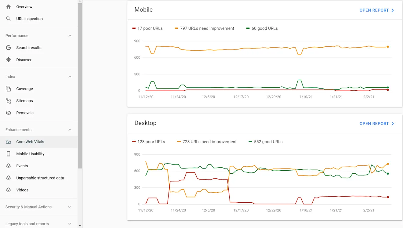 Core Web Vitals for mobile