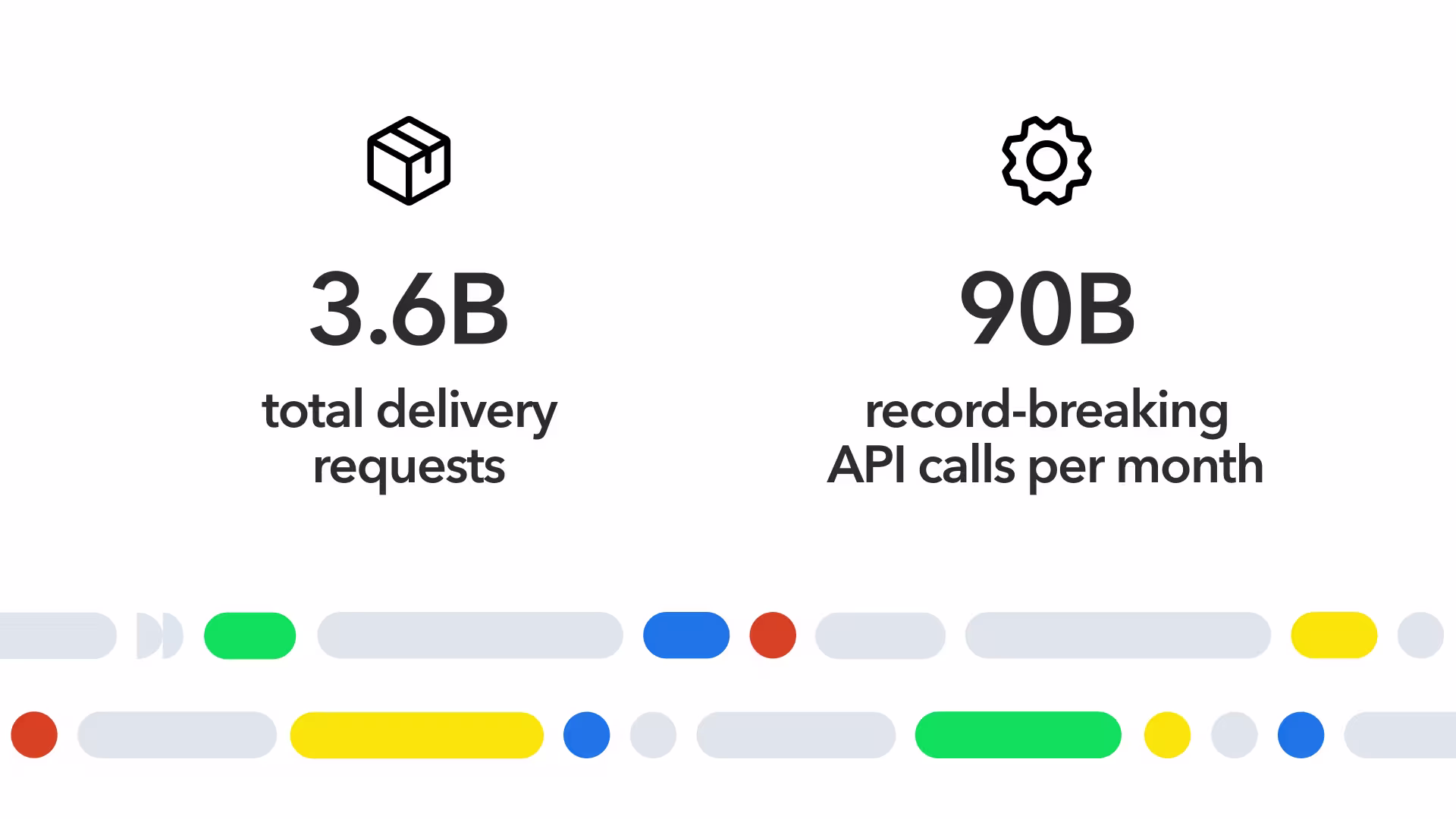 Black Friday 2023 broke several records at Contentful