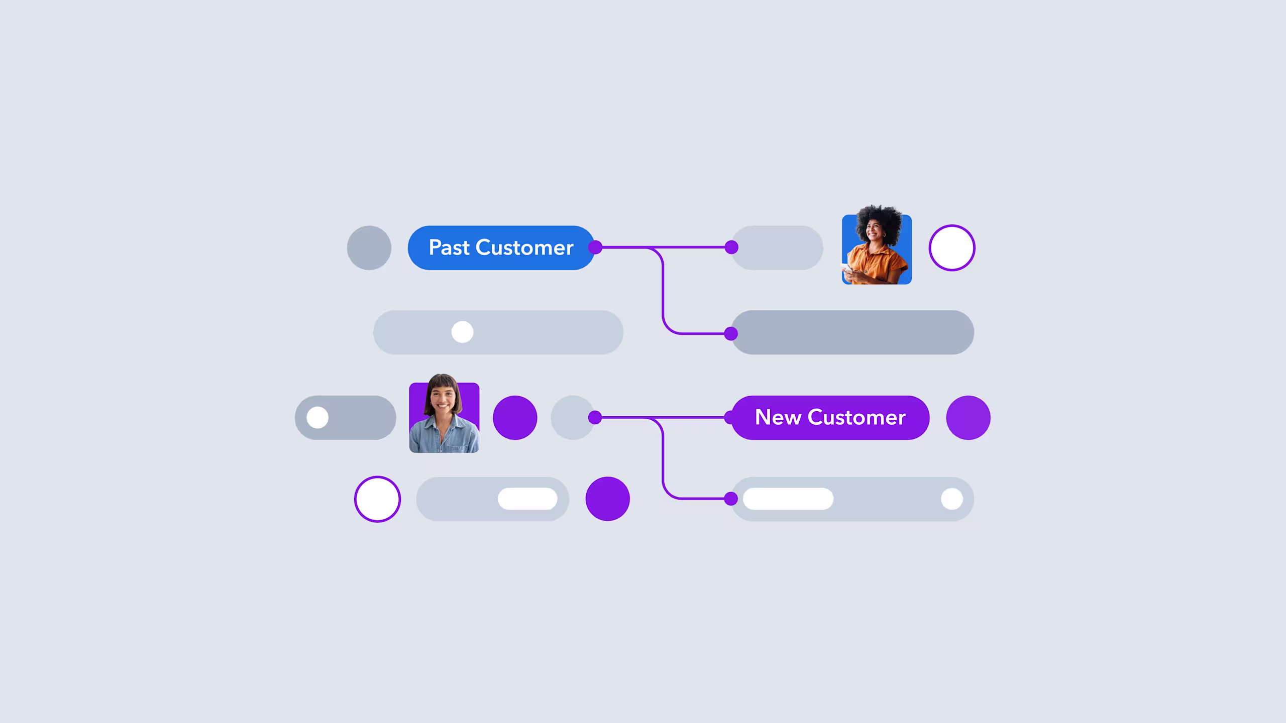 Step 2: Segment your audience with AI precision
