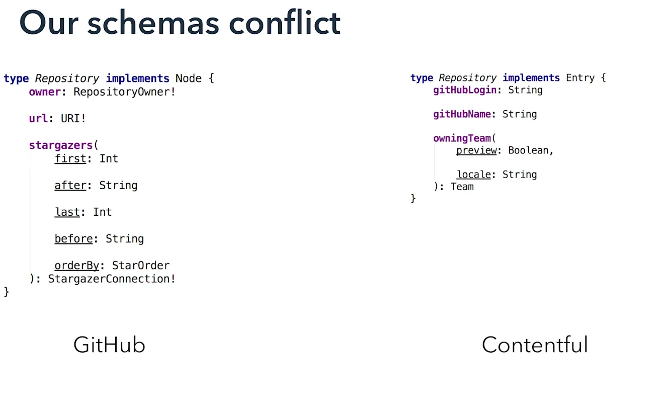 20190130 rouven schemas conflict2