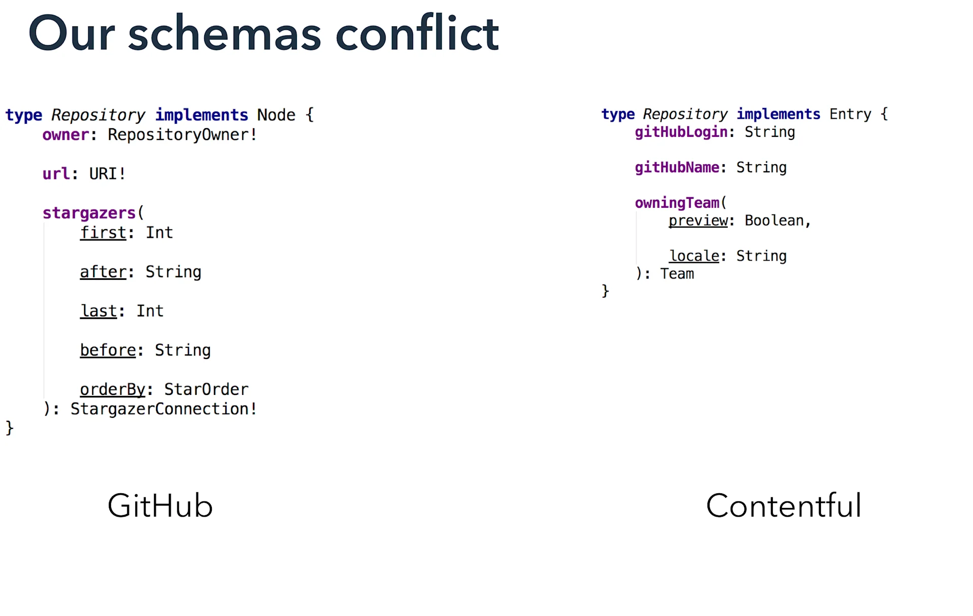 20190130 rouven schemas conflict2