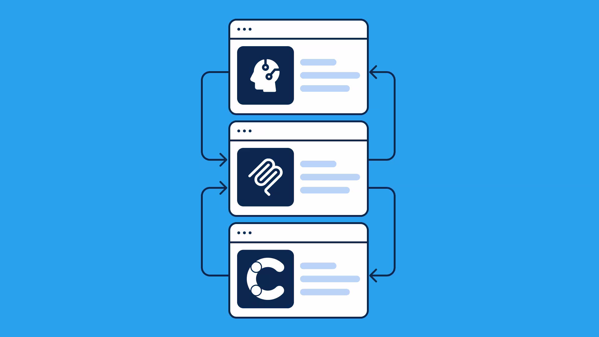 Three connected browser windows on a blue background, each showing an AI, MCP, and CMS icon, linked by arrows.