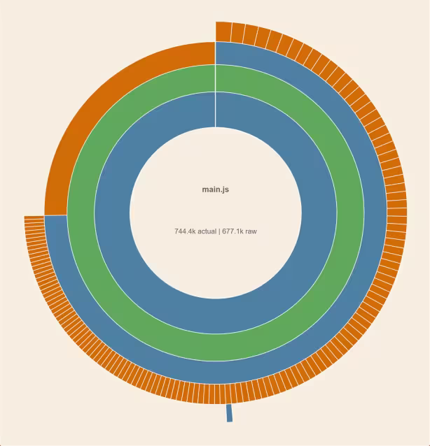 main.js