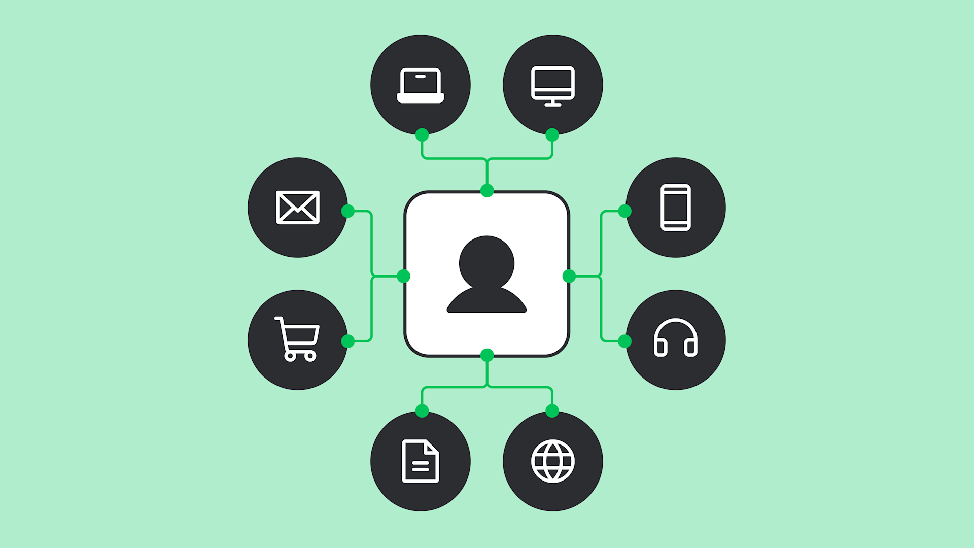 Content distribution can make a huge difference in digital marketing. Learn how to optimize your content distribution strategy for a global audience. 