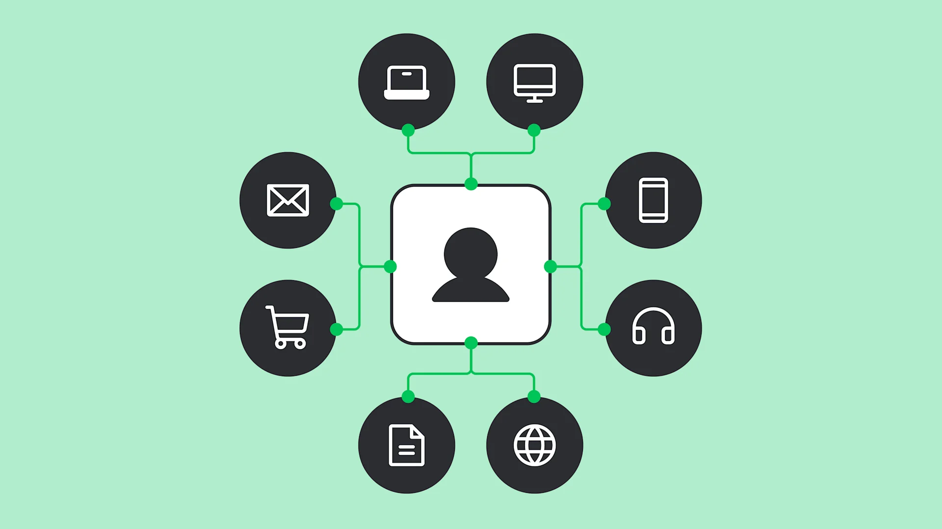 Content distribution can make a huge difference in digital marketing. Learn how to optimize your content distribution strategy for a global audience. 