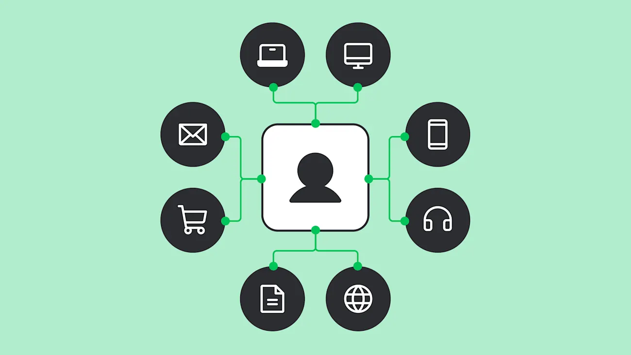 Content distribution at scale: Reaching your global audience with precision