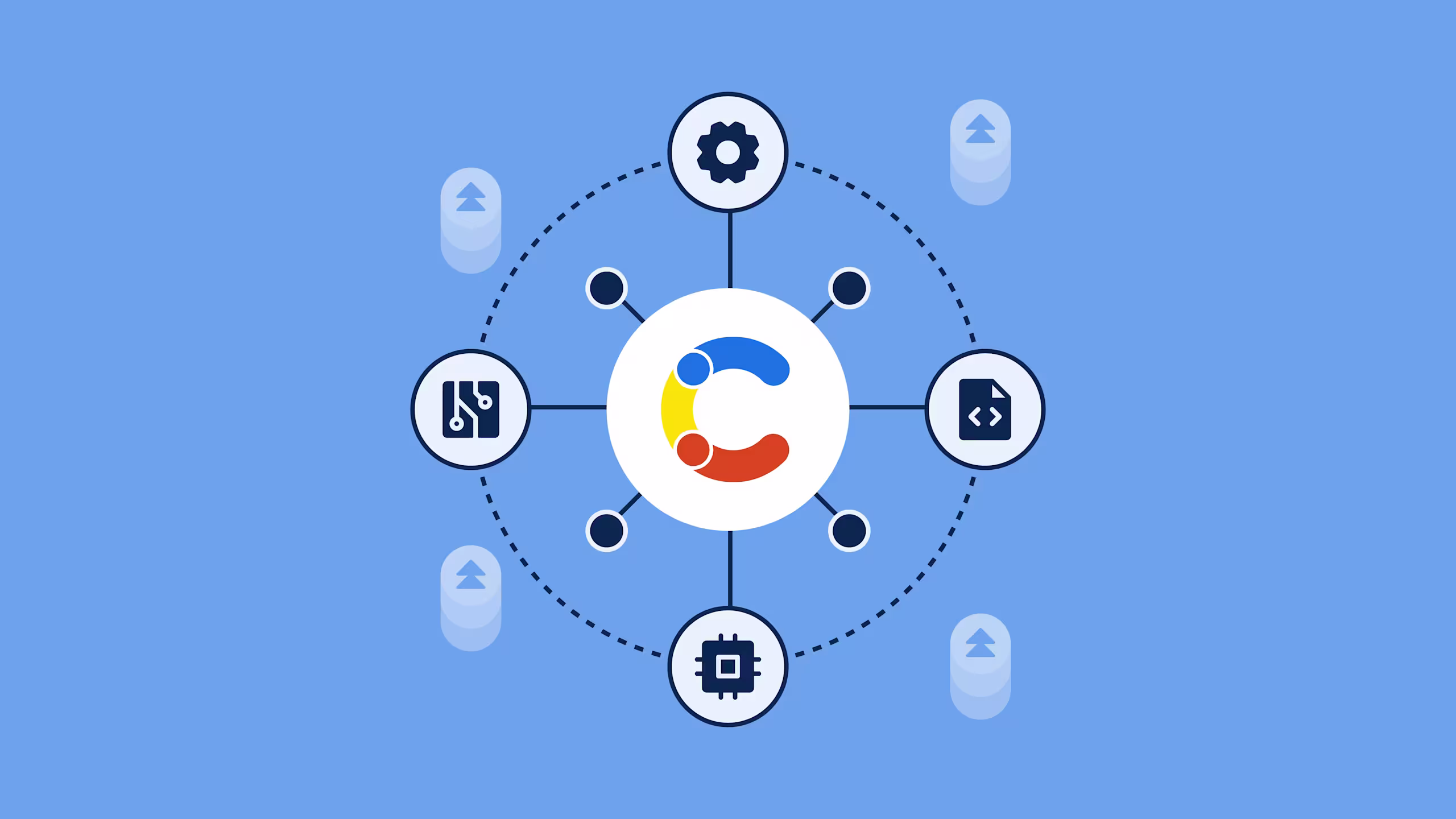 Circular diagram showing Contentful logo connected to four icons representing different system components on a blue gradient background.