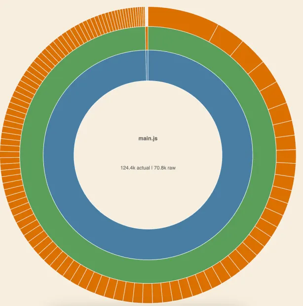 main.js