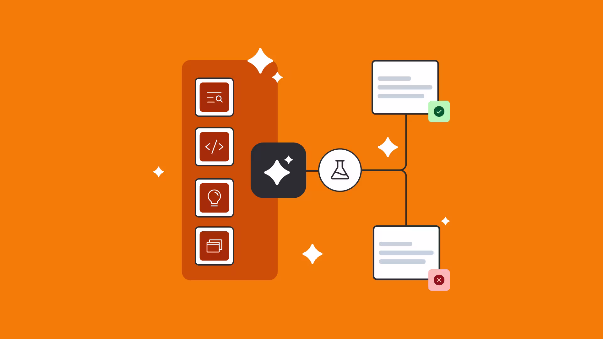 An orange illustration showing AI-powered workflow with icons, a sparkle symbol, lab flask, and branching results showing pass and fail outcomes.