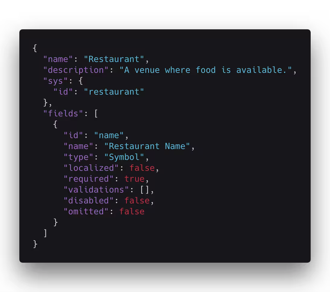 restaurant-model