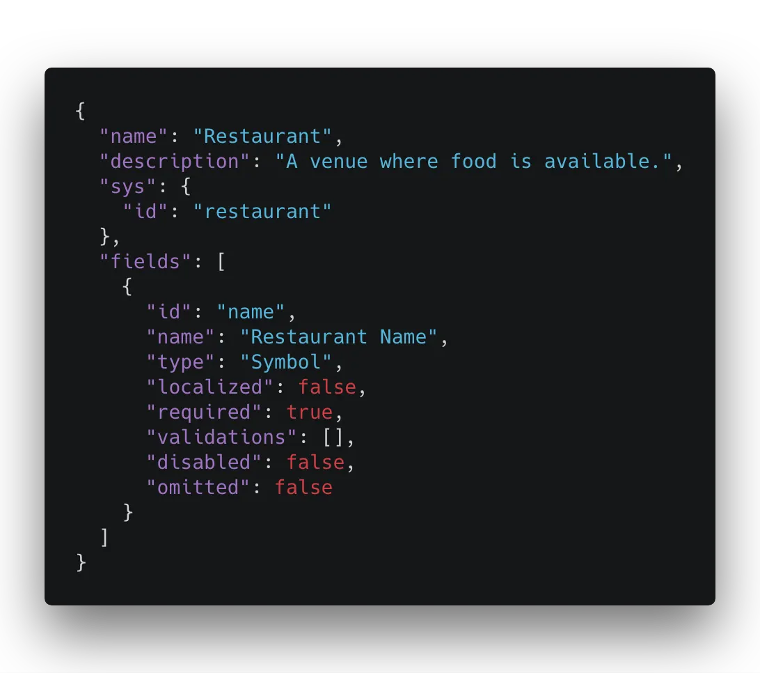 restaurant-model