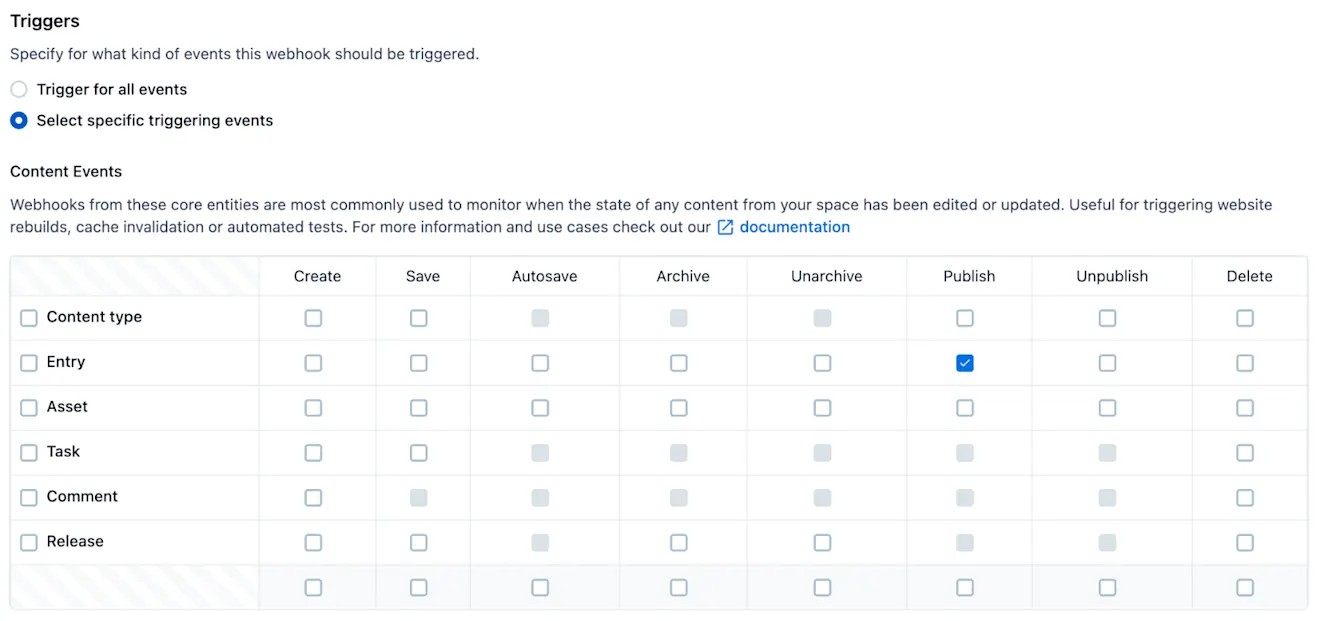 Connecting URL redirect management with the content model