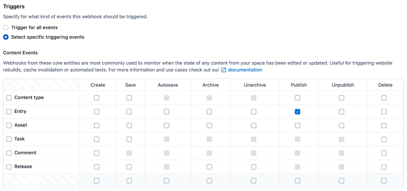 Connecting URL redirect management with the content model