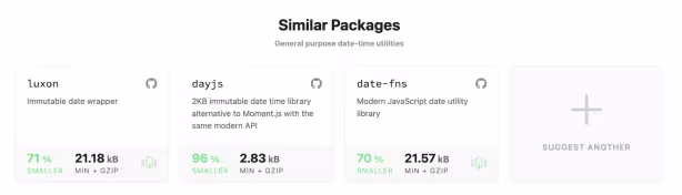 similar packages