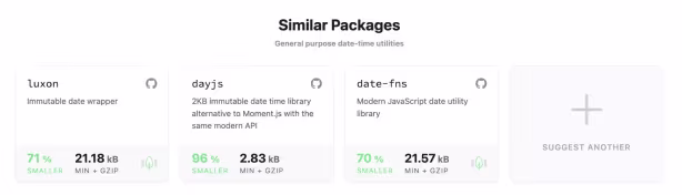 similar packages