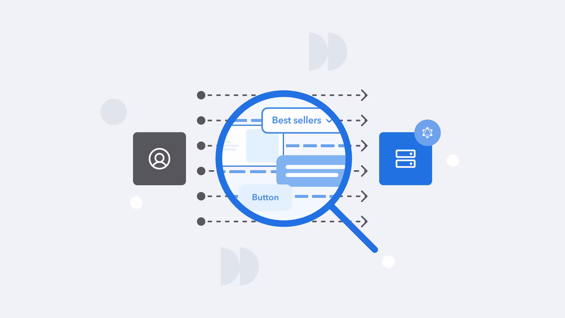 Diagram showing user interface elements connected by dotted lines to a central blue magnifying glass icon, with best sellers and button text